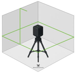 Schematische Darstellung eines Kreuzlinienlaser mit einer horizontal umlaufenden Linie und einer vertikalen Linie