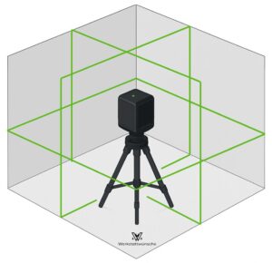 Schematische Darstellung eines Kreuzlinienlaser mit drei vollständig umlaufenden 360 Grad Linien